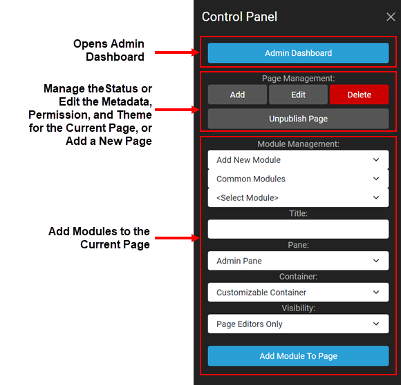 ControlPanel